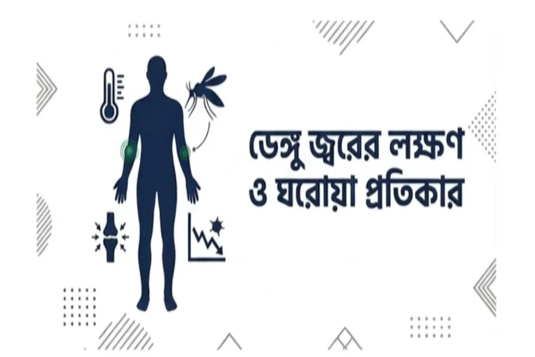ডেঙ্গু জ্বরের লক্ষণ