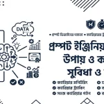 প্রম্পট ইঞ্জিনিয়ারিং শেখার উপায় ও ক্যারিয়ার