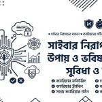 সাইবার নিরাপত্তা শেখার উপায় ও ভবিষ্যৎ ক্যারিয়ার