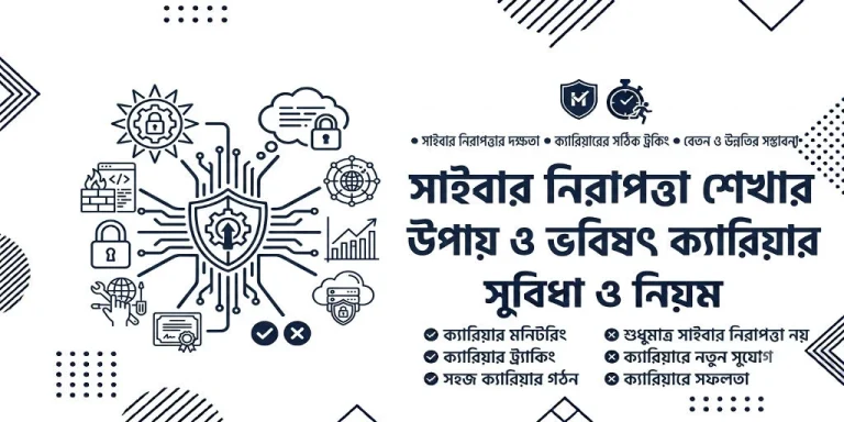 সাইবার নিরাপত্তা শেখার উপায় ও ভবিষ্যৎ ক্যারিয়ার