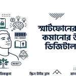 স্মার্টফোনের আসক্তি কমানোর উপায় ও ডিজিটাল ডিটক্স